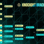 Hasil M4, ONIC Esports dan RRQ Hoshi Jaga Asa Indonesia Juara