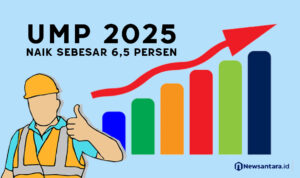 UMP DKI Jakarta Tertinggi Rp5,39 Juta, Sulut Rp3,77 Juta