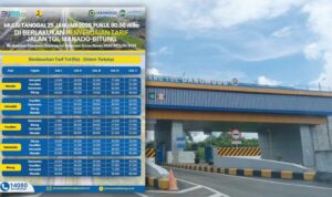 Tarif Tol Manado-Bitung Naik Lagi, Anggota DPRD Meradang