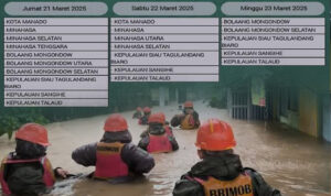 BMKG: Waspada Cuaca Ekstrem di Sulut