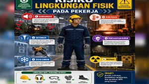 Risiko Lingkungan Fisik Pekerja: Alarm K3 yang Tidak Boleh Berhenti pada Angka Ambang Batas